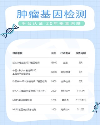 靶向治療與基因檢測 結(jié)果等待時(shí)長及療養(yǎng)院的作用