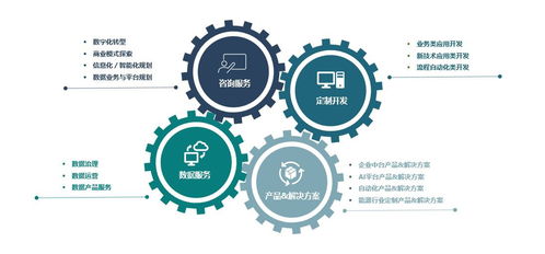 扣準(zhǔn)國(guó)網(wǎng)轉(zhuǎn)型升級(jí)痛點(diǎn) 青能科技與晗天網(wǎng)絡(luò)科技助力企業(yè)注入數(shù)字化新動(dòng)能